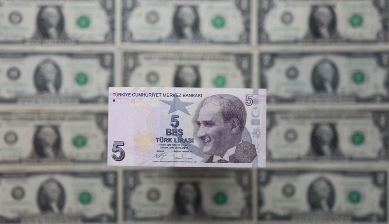 EMERGING MARKETS-Акции развивающихся рынков торгуются в минусе на фоне опасений по поводу стагфляции EMERGING MARKETS-Акции развивающихся рынков торгуются в минусе на фоне опасений по поводу стагфляции