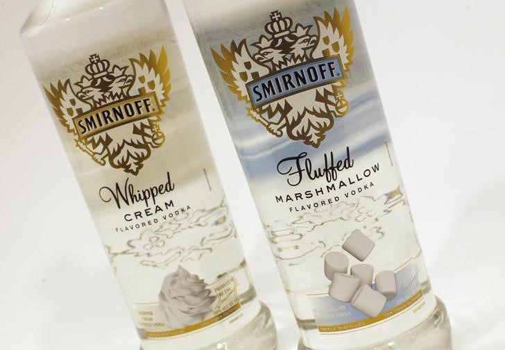    Diageo      