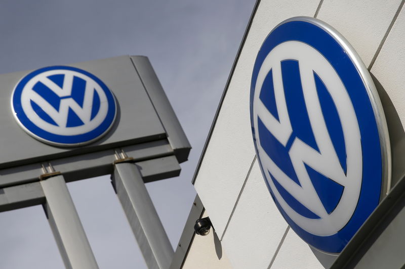������� Volkswagen ����������� � 2021 ���� �� 75%