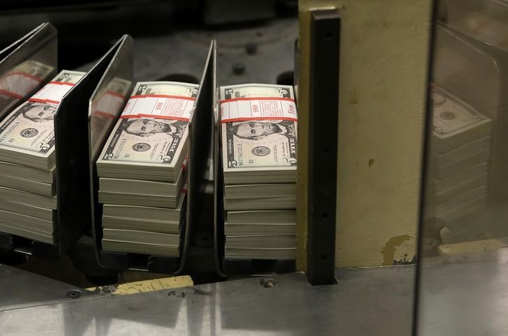 Средневзвешенный курс доллара США к российскому рублю со сроком расчетов Средневзвешенный курс доллара США к российскому рублю со сроком расчетов