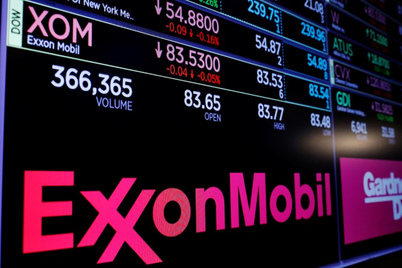   :  Exxon  Chevron