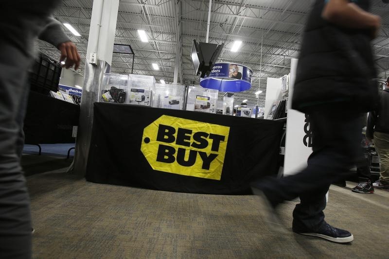 Что встряхнет рынок: доходы Best Buy и прогноз Nordstrom Что встряхнет рынок: доходы Best Buy и прогноз Nordstrom