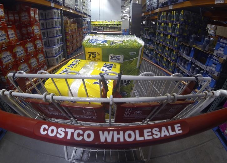 Что встряхнет рынок: доходы Alibaba и прогноз Costco Что встряхнет рынок: доходы Alibaba и прогноз Costco