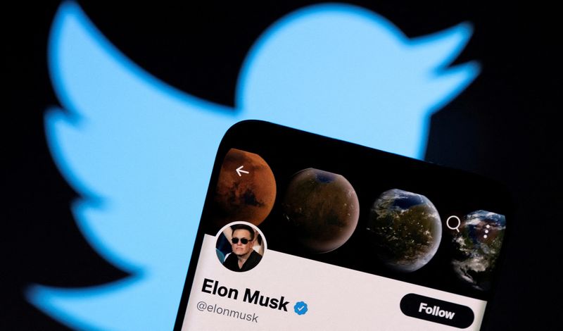 ����� Twitter ������� �� 5% ����� ��������� ��������� �����