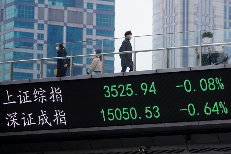 Азиатский рынок в начале недели упал на фоне опасений спада