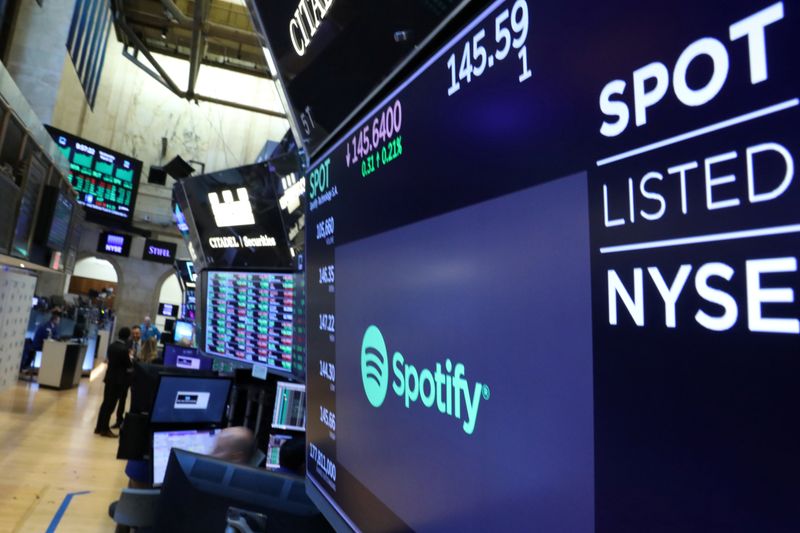 Акции Spotify выросли на 6% после выхода отчетности