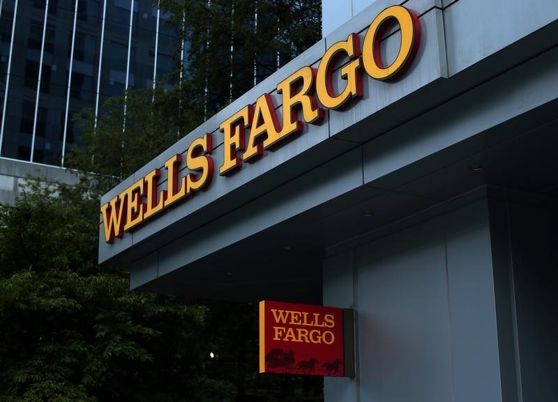 Wells Fargo: ���� ����� Big Tech , ������������� ��, �� �����������