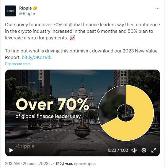  Ripple: 90%       