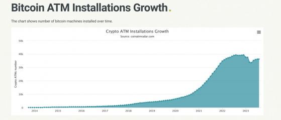 � ���� 2023 ���� ����� ������������� ����������� ����� ������ �����