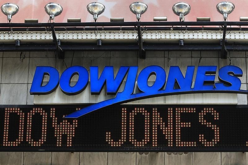 Dow ���������� ���������� ���� ����� � 1987 ����