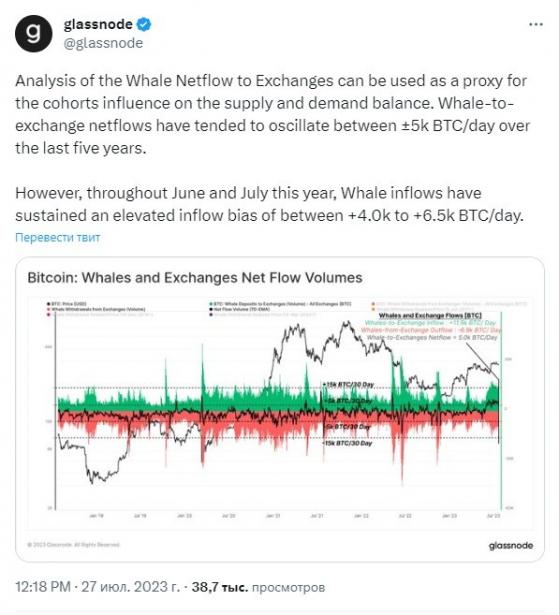 ���������� ���������� �� ����� ������ ���������. ��� ��� ������?
