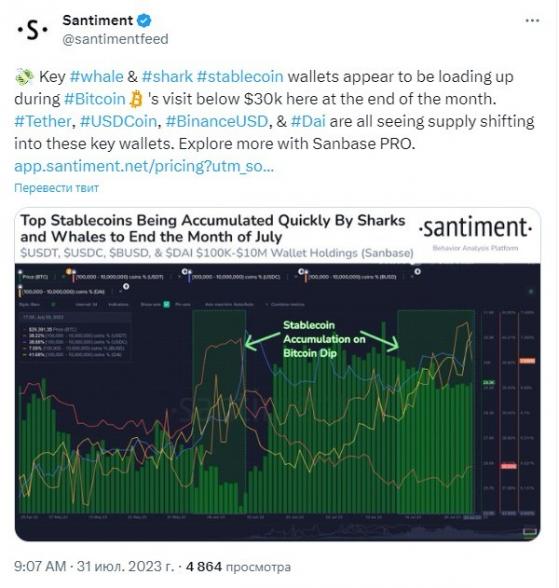 ��-�� ����� �������� ���� $ 30000 ���������� ������� � �����������