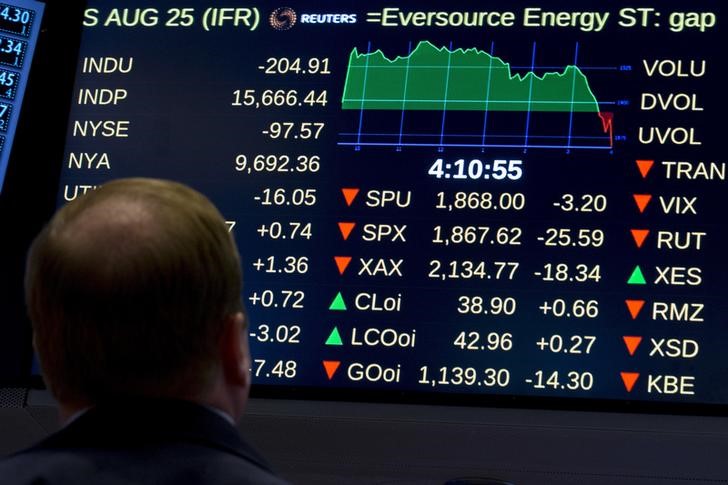 Monster Beverage:  , a     Q2