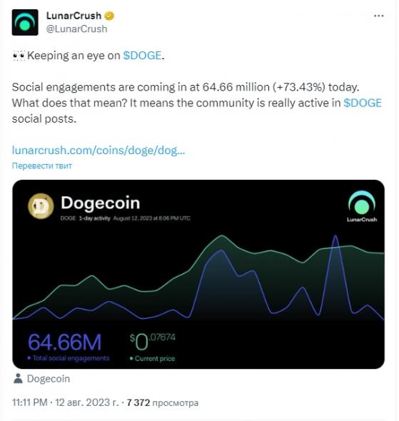      Dogecoin     
