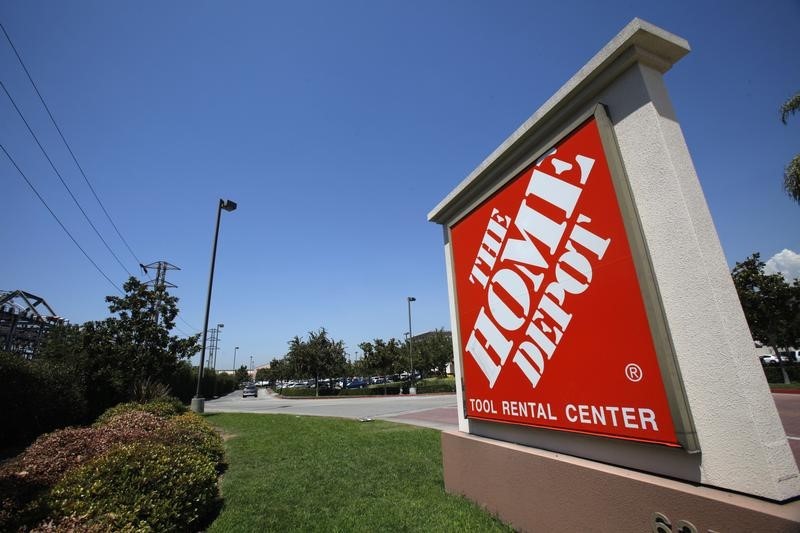 Home Depot: ������, ������� ������ �������� � Q2