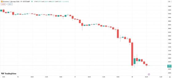   SpaceX     $ 373 