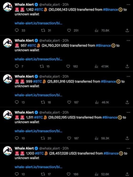 �� 1 ������ �������-���� ������ � ����� Binance ����� 5000 BTC