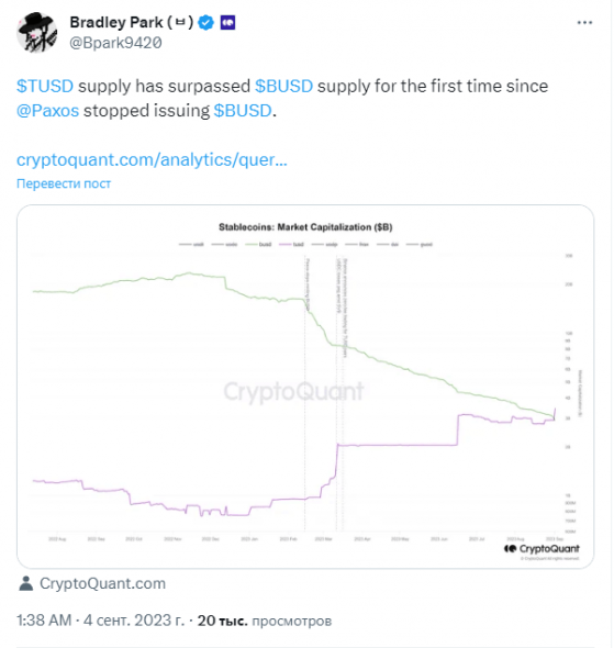  TUSD  TrustToken    BUSD