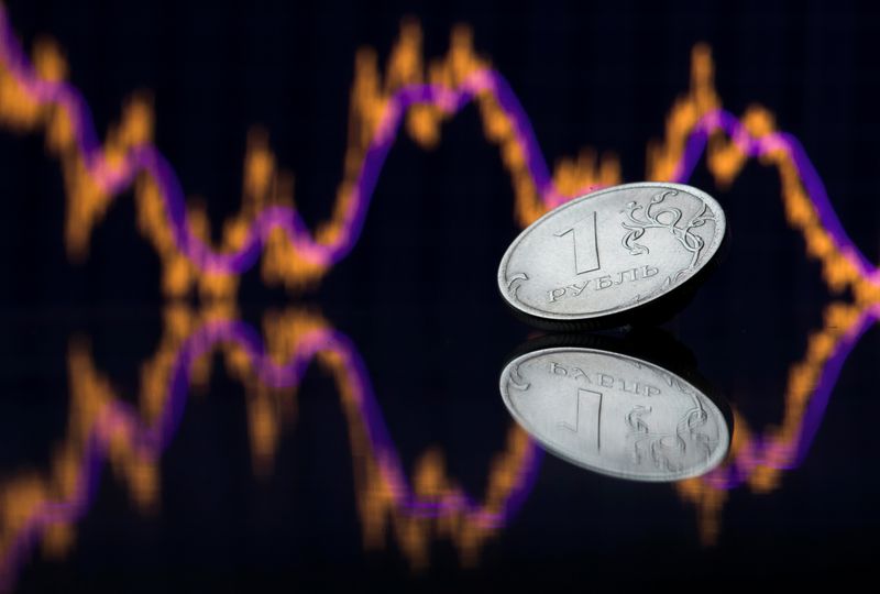 Доллар тестировал 78 р/$ на фоне выхода нерезидентов из рубля и рублевых активов Доллар тестировал 78 р/$ на фоне выхода нерезидентов из рубля и рублевых активов