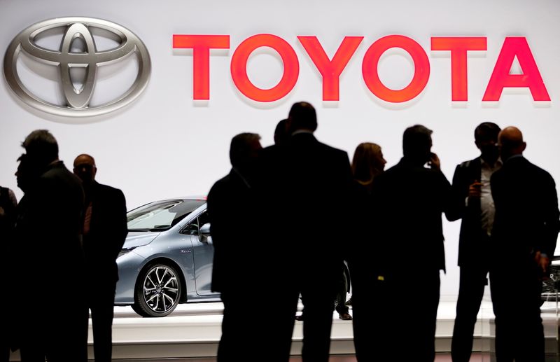 Toyota      40% -    -- 