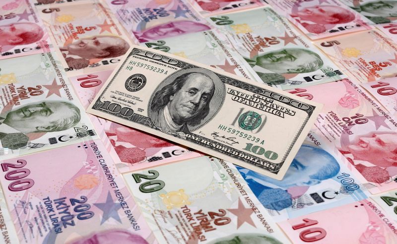 EMERGING MARKETS-Лира показывает динамику хуже рынка после повышения ориентира инфляции ЦБ Турции EMERGING MARKETS-Лира показывает динамику хуже рынка после повышения ориентира инфляции ЦБ Турции