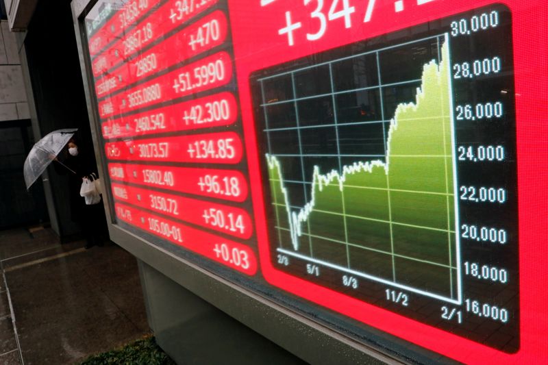 Японские акции расширили ралли, страхи вокруг штамма ослабевают Японские акции расширили ралли, страхи вокруг штамма ослабевают