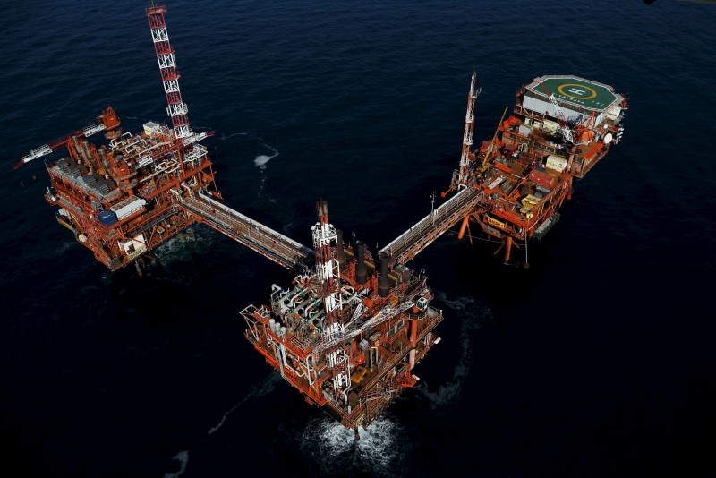 Фьючерсы на нефть WTI подорожали во время американской сессии Фьючерсы на нефть WTI подорожали во время американской сессии