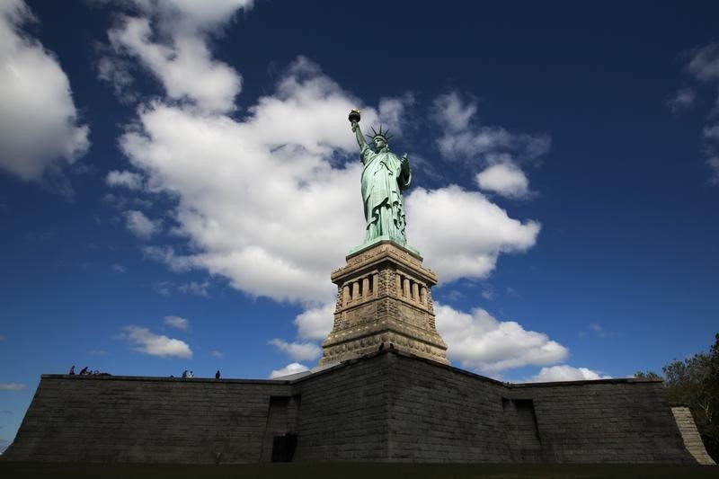 Главные новости: инфляция в США на максимуме за 40 лет Главные новости: инфляция в США на максимуме за 40 лет