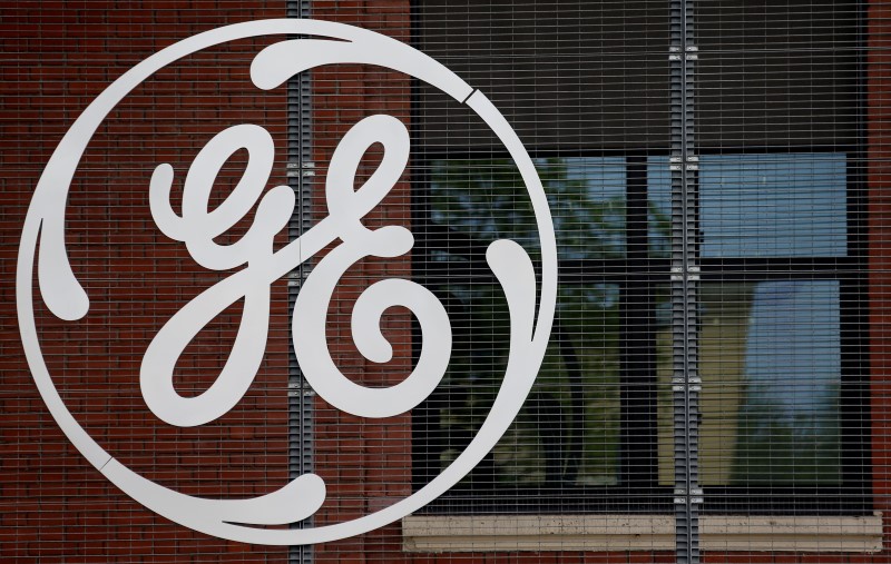 General Electric: доходы, прибыль побили прогнозы в Q2