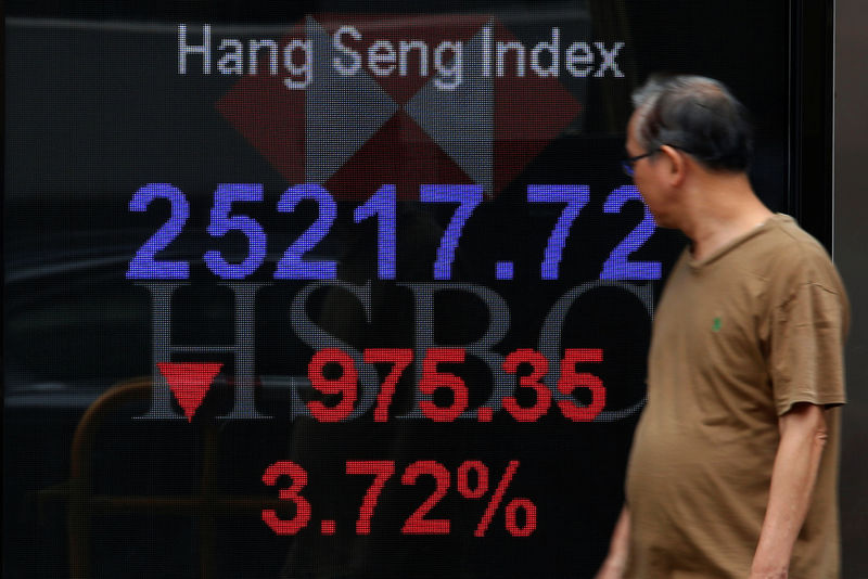 Рынок Китая снова на подъеме