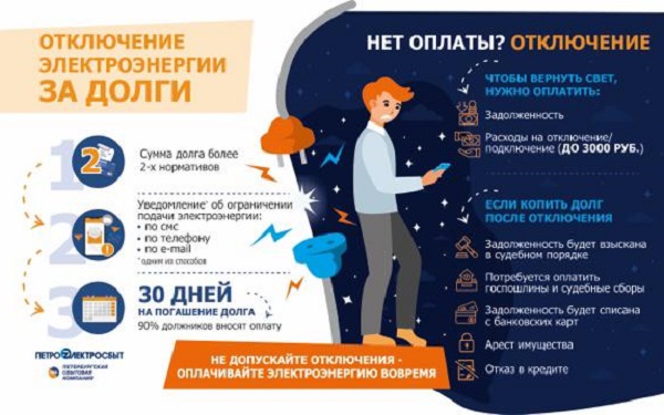 41,3 тыс. петербуржцев и жителей Ленобласти могут остаться без электричества 41,3 тыс. петербуржцев и жителей Ленобласти могут остаться без электричества