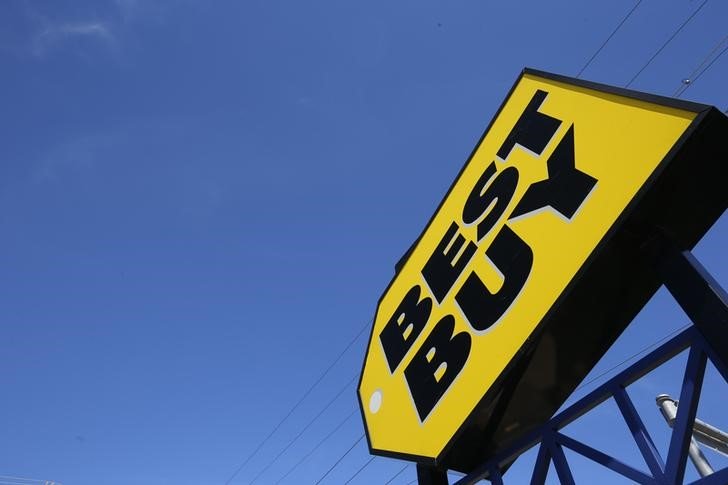 Что встряхнёт рынки: доходы Best Buy и Nordstrom Что встряхнёт рынки: доходы Best Buy и Nordstrom