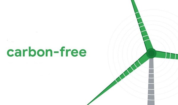 Пилотные территории Carbone Free Zone будут созданы до конца 2021 года Пилотные территории Carbone Free Zone будут созданы до конца 2021 года