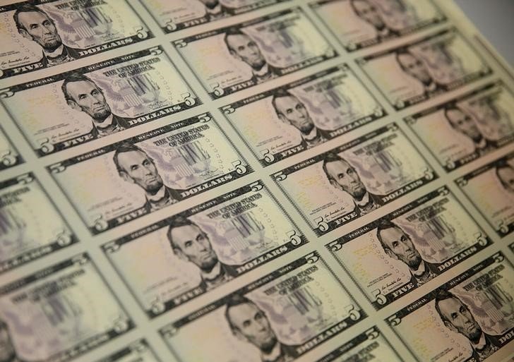 Средний курс доллара США со сроком расчетов Средний курс доллара США со сроком расчетов