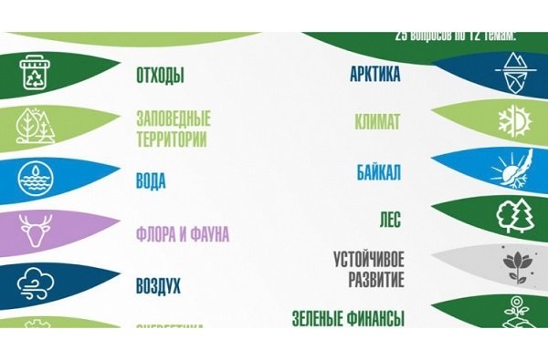 В проекте «Экодиктант» появился раздел «Энергетика» В проекте «Экодиктант» появился раздел «Энергетика»