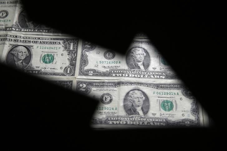 Средний курс доллара США со сроком расчетов Средний курс доллара США со сроком расчетов