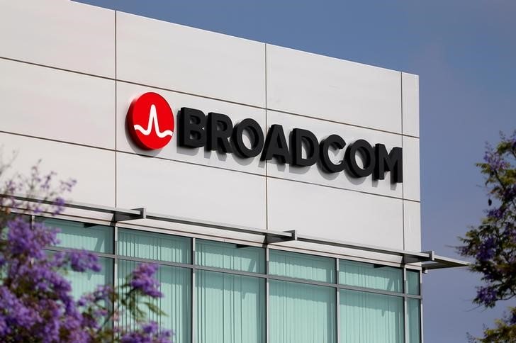 Что встряхнёт рынки: доходы Broadcom и Costco Что встряхнёт рынки: доходы Broadcom и Costco