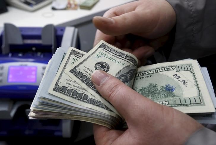 Средний курс доллара США со сроком расчетов Средний курс доллара США со сроком расчетов