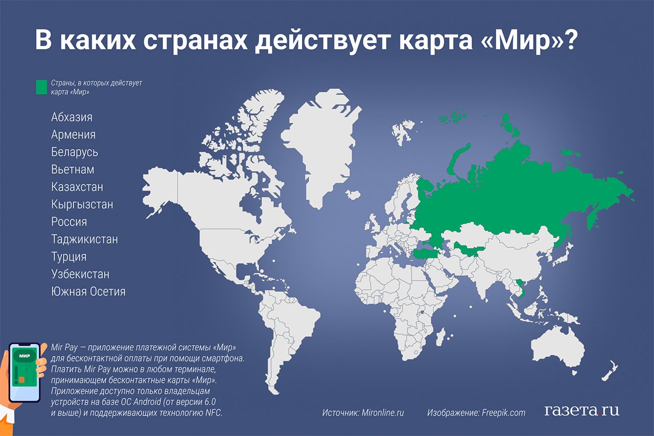 Работает ли карта мир в турции сейчас для россиян