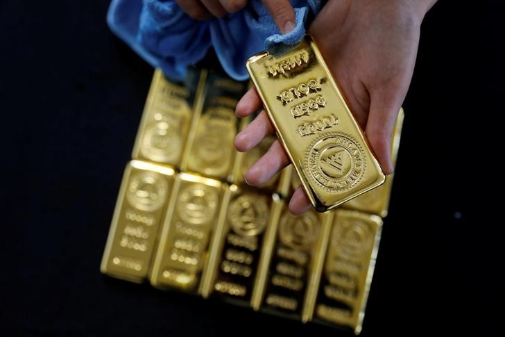 Фьючерсы на золото подорожали в ходе американских торгов Фьючерсы на золото подорожали в ходе американских торгов