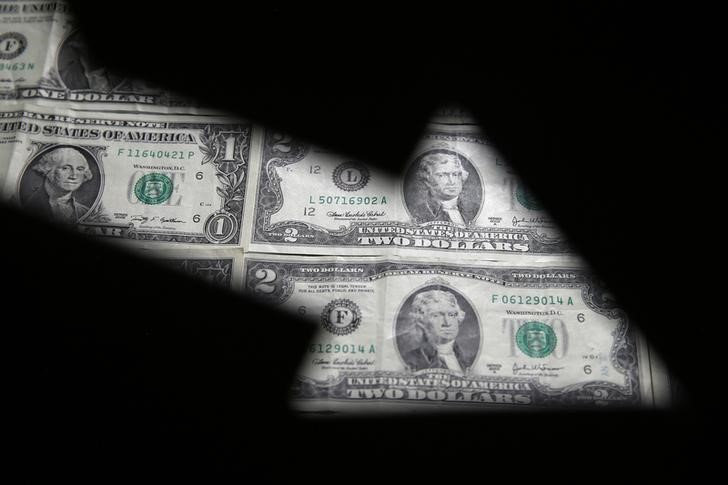 Средний курс доллара США со сроком расчетов Средний курс доллара США со сроком расчетов