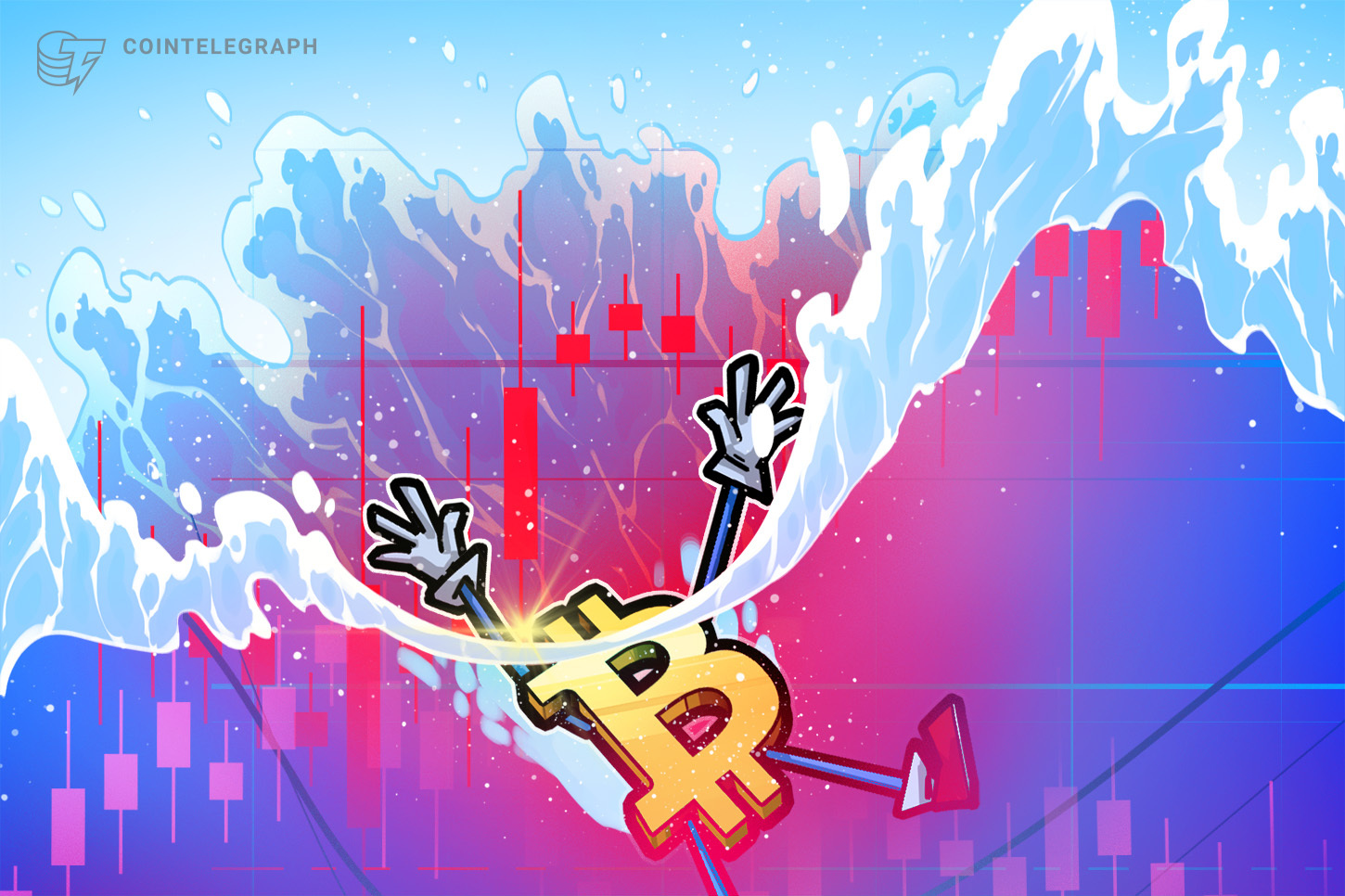 RSI �������� ������� ������� � 2020 ����: �������� ���� � $70 000