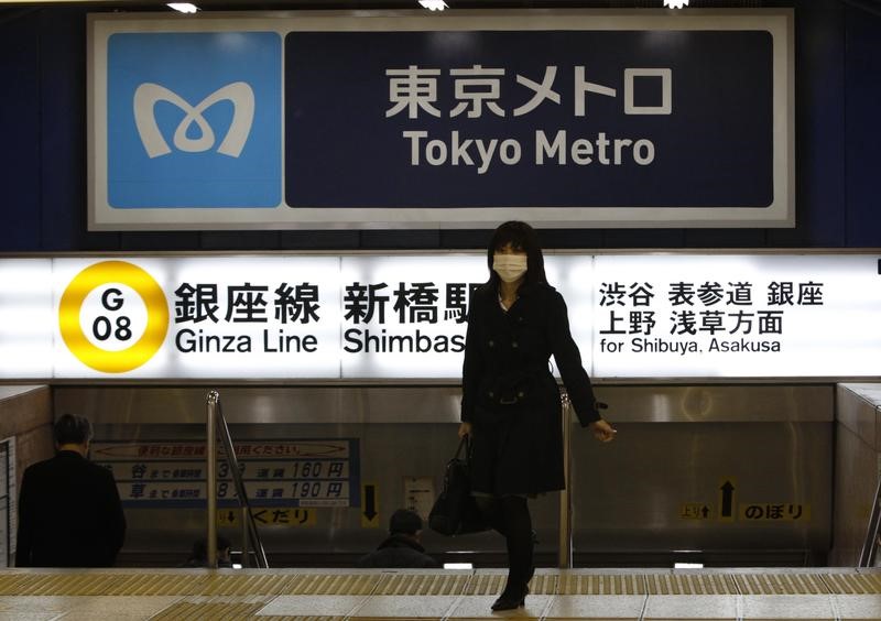 Nikkei ����� � ������ ������� ������ ���������� ����� ��������� ����� � �����