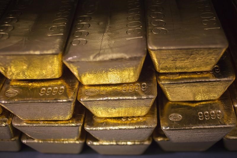 Фьючерсы на золото подорожали во время европейской сессии Фьючерсы на золото подорожали во время европейской сессии