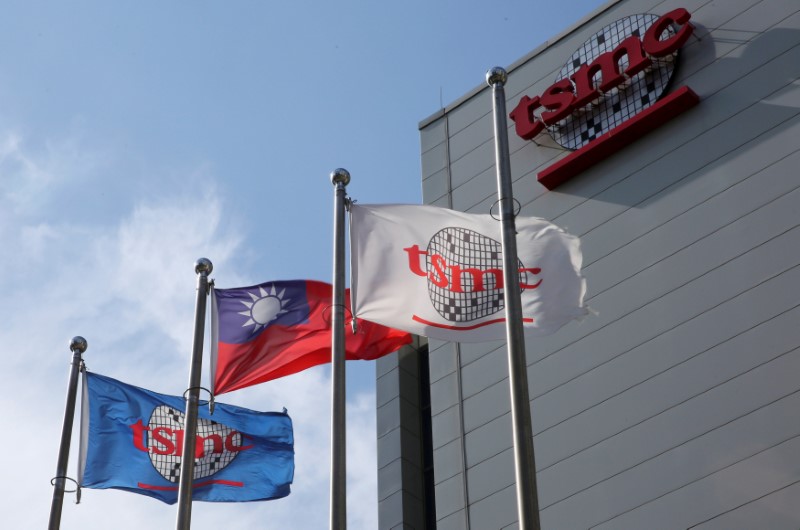 «Быки» TSMC проигнорировали предупреждение Баффета «Быки» TSMC проигнорировали предупреждение Баффета