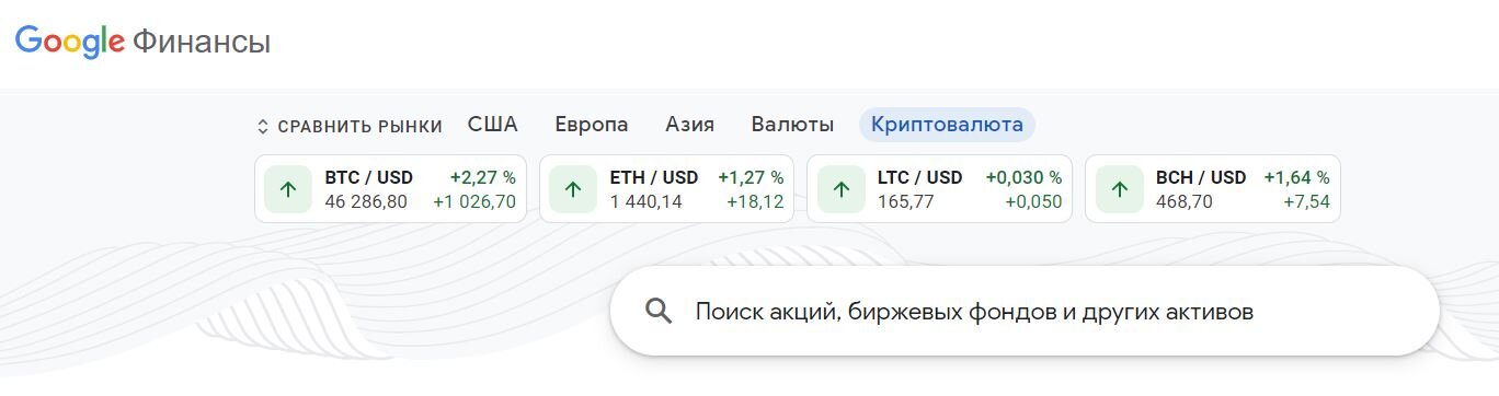 В Google Finance добавили вкладку с курсами криптовалют В Google Finance добавили вкладку с курсами криптовалют